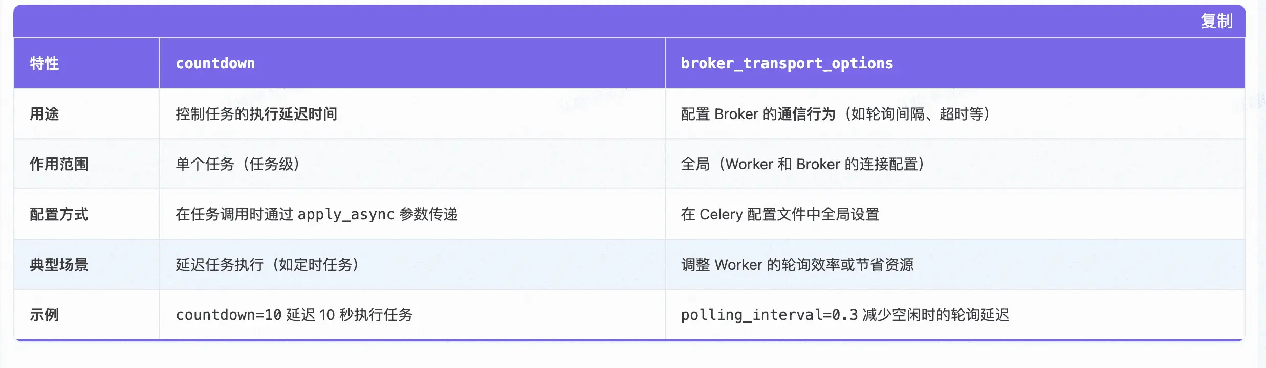 截屏2025-03-21 16.56.58